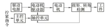 企業(yè)微信截圖_20240524180826.png