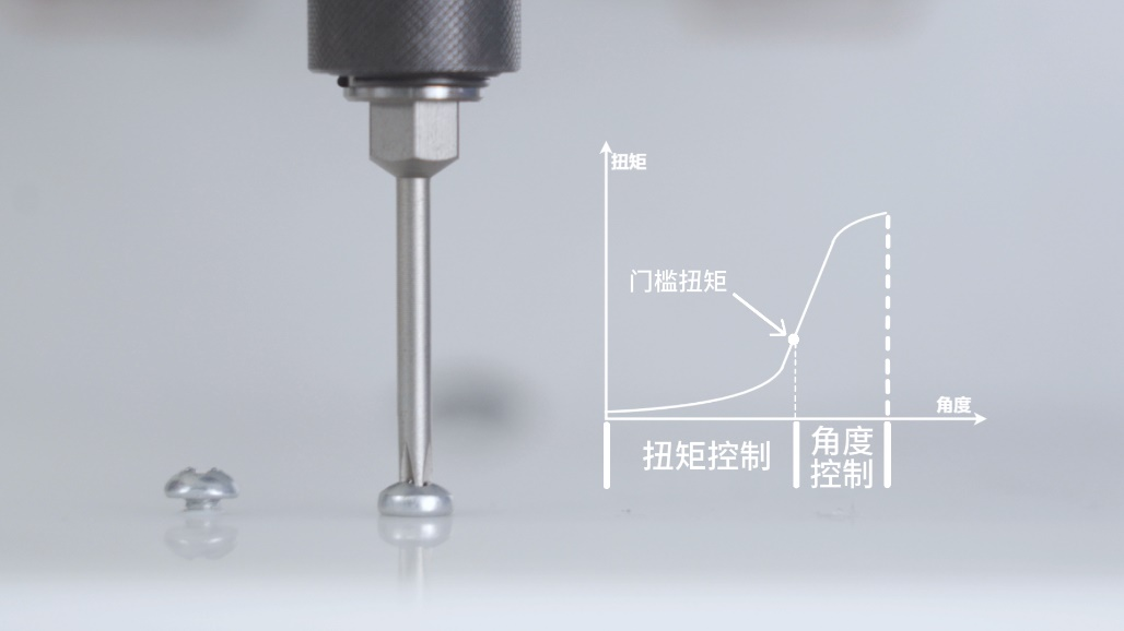 扭矩加角度.png