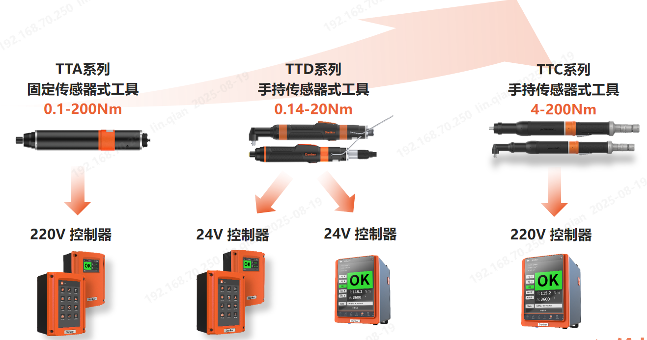 /uploads/image/2025/10/17/1760688358899291/wechat_2025-08-19_172149_852.png wechat_2025-08-19_172149_852.png