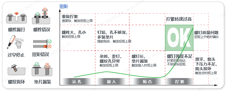 /uploads/image/2025/11/14/1763097121476048/3.png 3.png