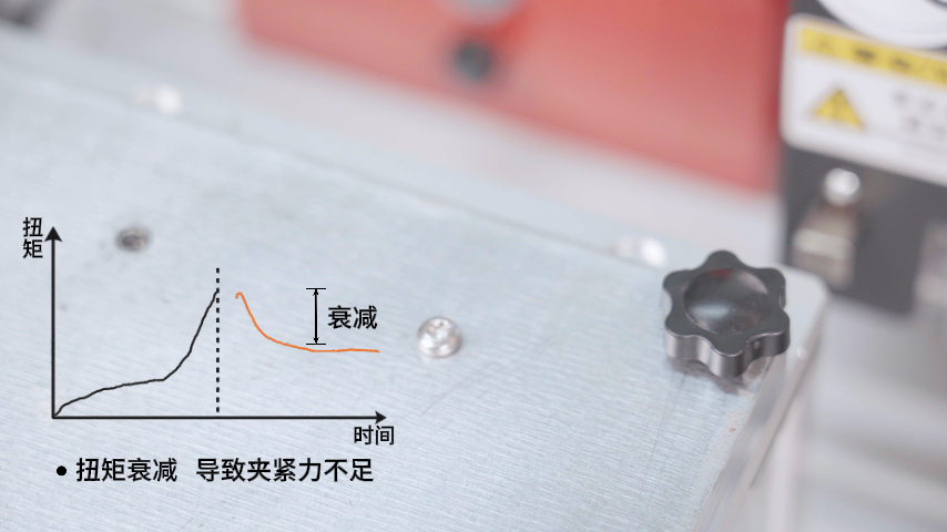 扭矩衰减 扭矩衰减