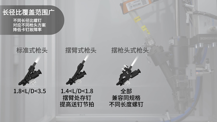 吹加吸拧紧模组 吹加吸拧紧模组