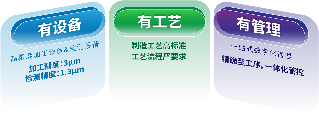优势.png